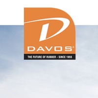 Davos Climbing Rubber: Grip, Durability & Innovation Explained