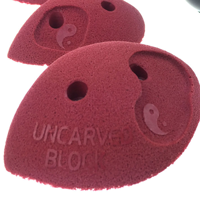 Screw-on Holds Vs. Bolt-on Holds